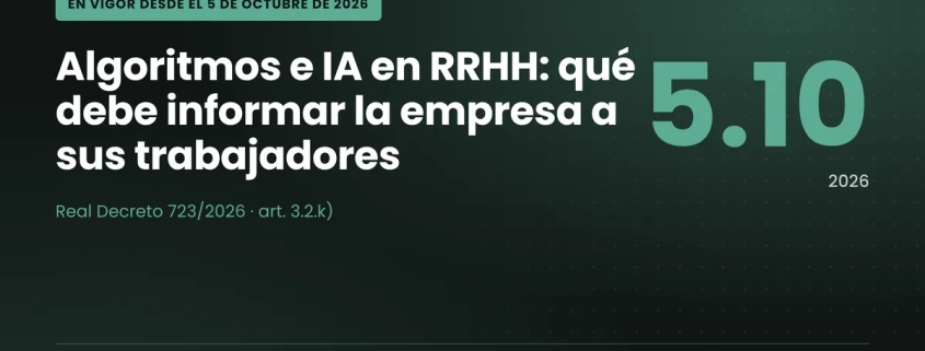 Informar a los trabajadores sobre algoritmos: Real Decreto 723/2026
