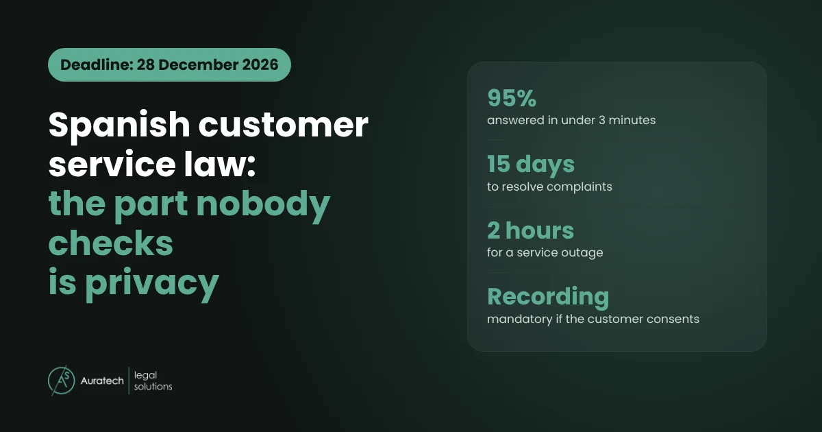 Spanish customer service law